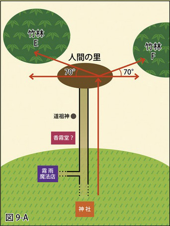 幻想乡地理 永4.jpg