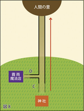 幻想乡地理 永2.jpg