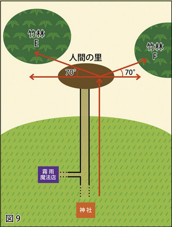 幻想乡地理 永3.jpg