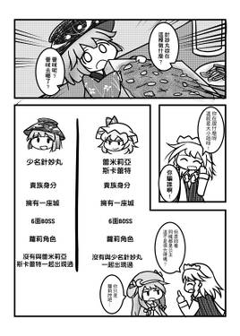 東方雜趣談 六面ボス预览图2.jpg