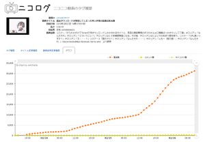 BT下载事件-播放数变化.png