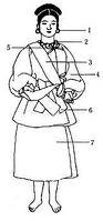 日本古坟时代巫女装束