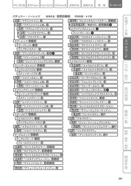 文件:東方Project非公式DataBook2024预览图6.jpg