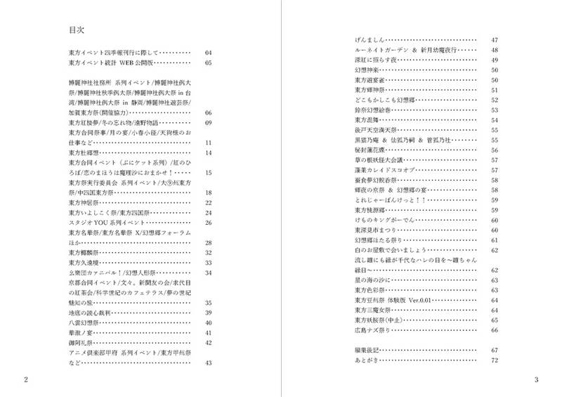 文件:東方系同人誌即売会業界イベント四季報(日本国内版／Vol.10／2025年春号)预览图1.jpg