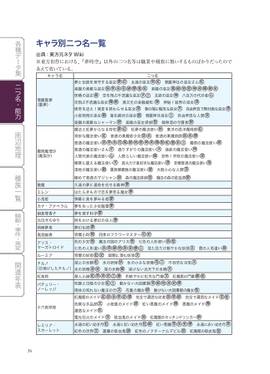 東方Project旧作非公式HandBook预览图4.jpg