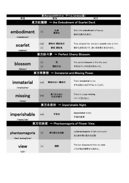 東方英単語帳 体験版 in C91预览图4.jpg