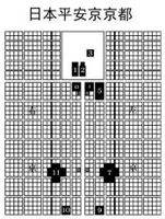 网格纵横的平安京城市布局