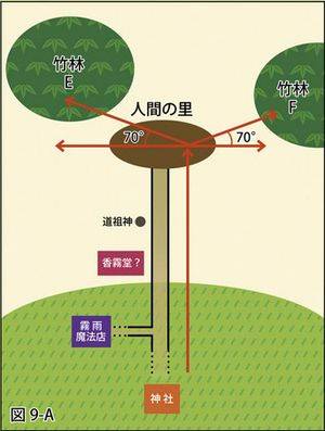 幻想乡地理 永4.jpg