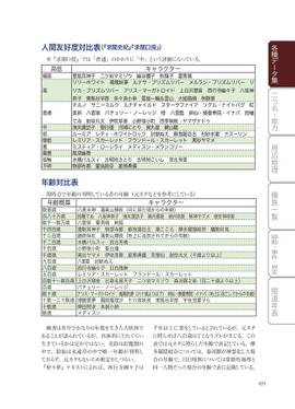 東方Project旧作非公式HandBook预览图3.jpg