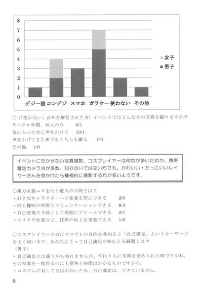 文件:読むゴアグラ創刊号～東方コスプレ女装の地平预览图3.jpg