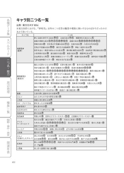 文件:東方Project非公式DataBook2025预览图6.jpg
