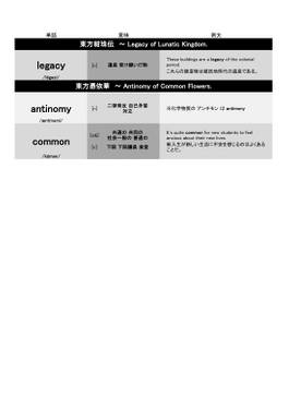 東方英単語帳 体験版 in C91预览图3.jpg