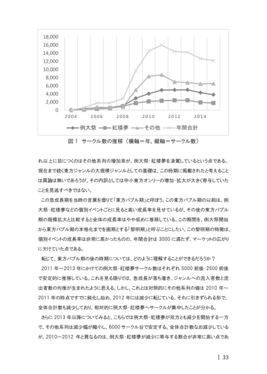 東方イベント10年史［初版］预览图4.jpg