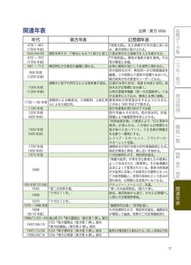 東方Project旧作非公式HandBook预览图6.jpg