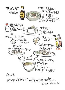 ずぼらでも作れるかもしれないかんたんきのこ料理の本(仮)预览图2.jpg
