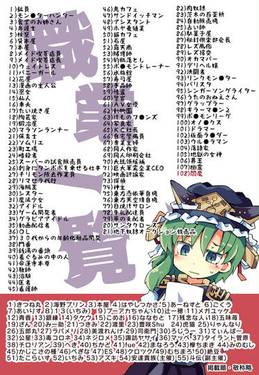 小町、死神やめるってよ ～小町転職合同～预览图1.jpg