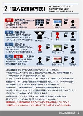 東方ショップに行ってみよう！！预览图1.jpg