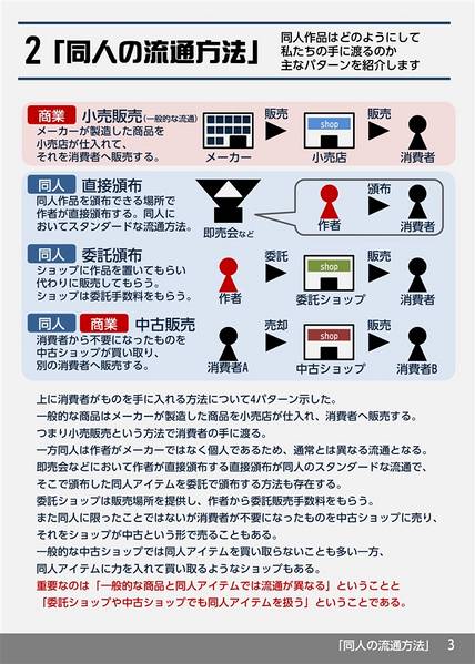 文件:東方ショップに行ってみよう！！预览图1.jpg