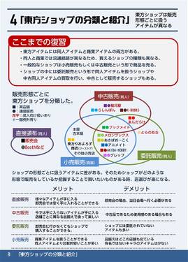東方ショップに行ってみよう！！预览图3.jpg