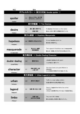 東方英単語帳 体験版 in C91预览图2.jpg